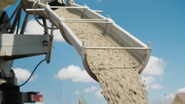 Professional Concrete contractor in SC